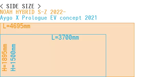 #NOAH HYBRID S-Z 2022- + Aygo X Prologue EV concept 2021